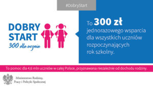 Rządowy program DOBRY START, czyli 300 zł na wyprawkę szkolną.